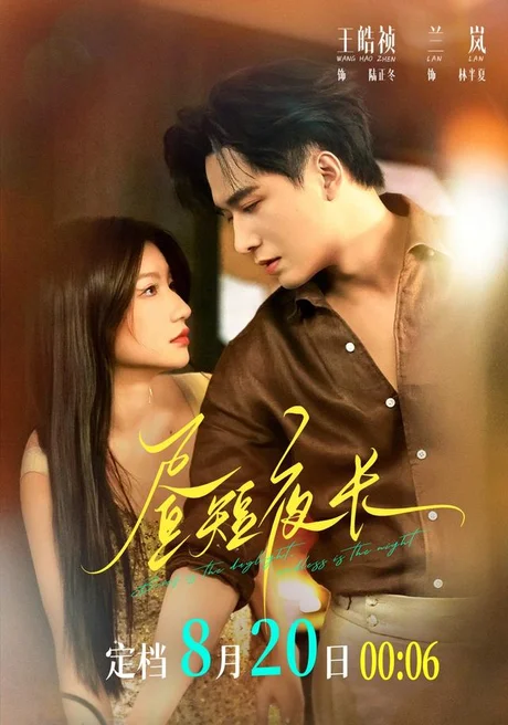 《昼短夜长（64集）王皓祯＆兰岚（1080P）（夸克网盘）》短剧封面