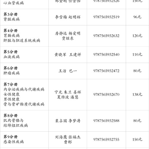 1个月还你好睡眠—睡眠健康管理师(初级班)封面