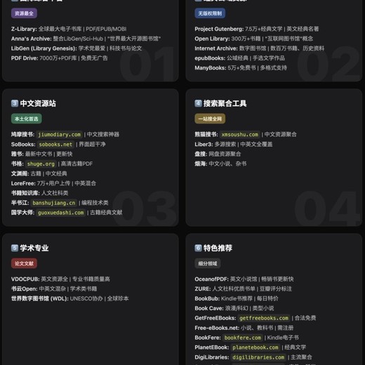 雅思备考必备｜剑雅1-19真题合集+独家解析+听力原声（高清PDF+音频）封面