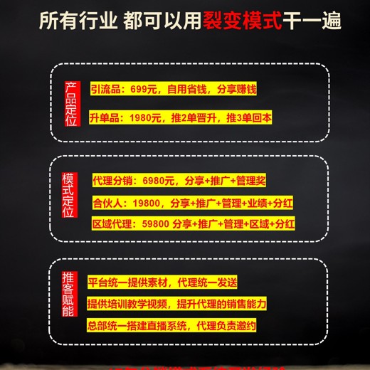 时间管理10堂课 时间管理10堂课封面