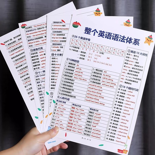100个英语语法公式封面