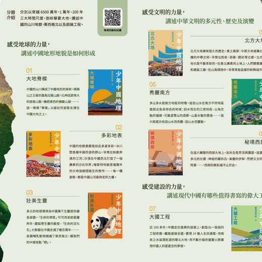 少年得到100个世界地理之最封面