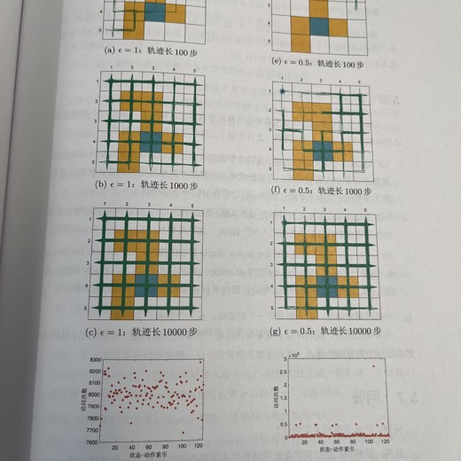 解锁100种养老方式PDF封面