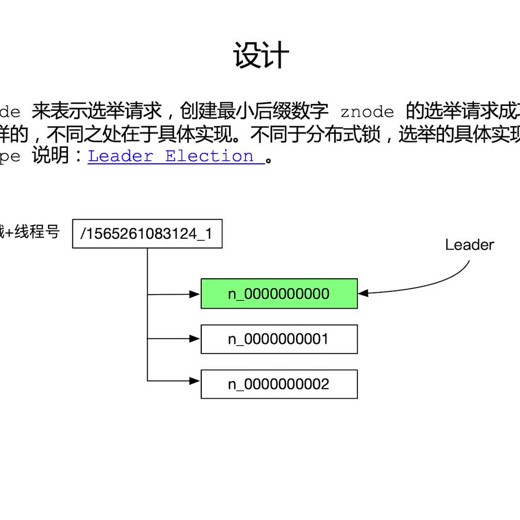 极客时间-100034201ZooKeeper实战与源码剖析 极客时间-100034201ZooKeeper实战与源码剖析封面