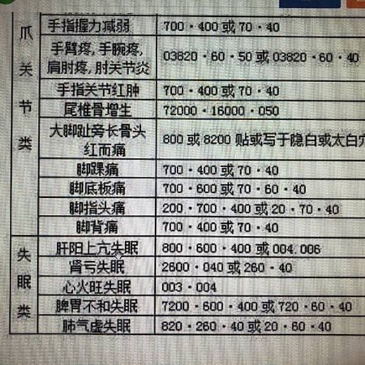 唯库13节安睡课，让你有效提高睡眠质量，精力充沛每一天封面