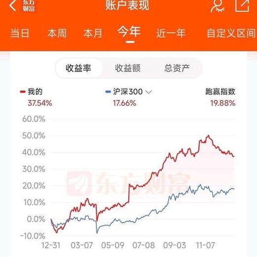 何刚《投资参考2023-2026》更新2026年6月最新封面