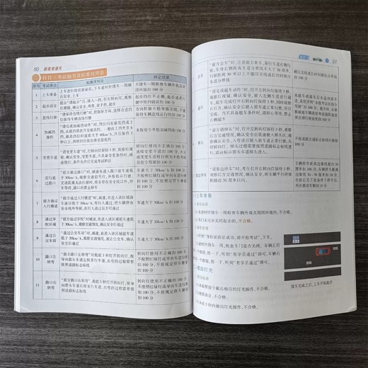2025·电工维修全阶课｜从0到电工证（入门+进阶+精通系统教程）封面