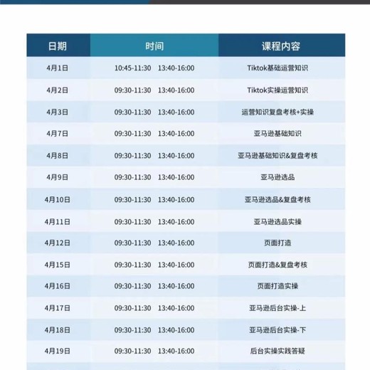 2026最新OZON跨境通电商课程合集封面