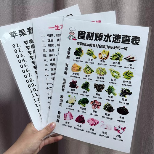 21天食谱-减肥食谱+采购清单封面