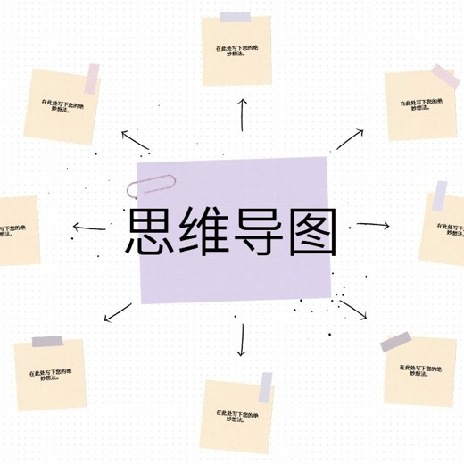 陈松松教你3小时学会思维导图封面