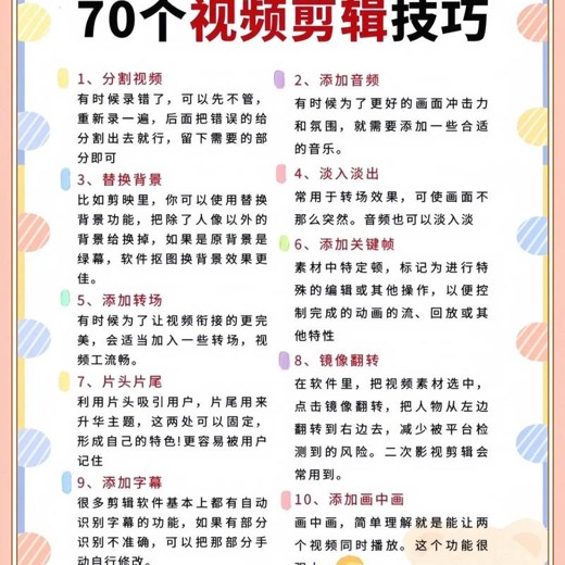 30套视频剪辑教程》合集155G封面