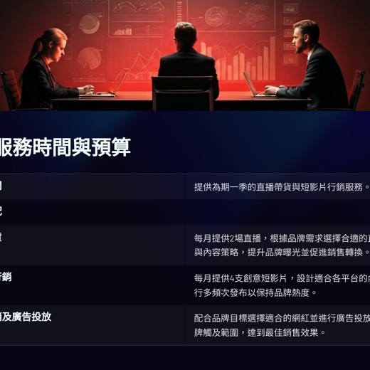 周梵翻转生命365建立全新的自己课程封面
