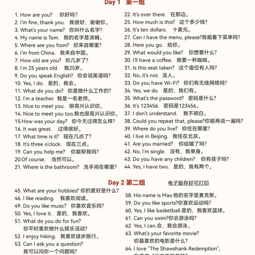 488集零基础英语口语【抖音爆火】封面