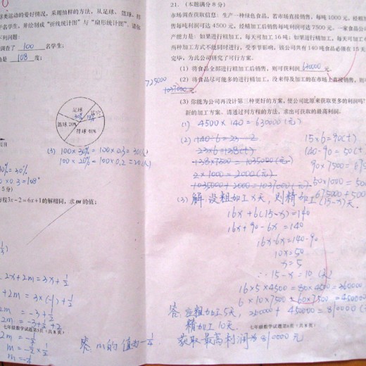 初中数学6本题库辅导书难题重点精华讲解封面