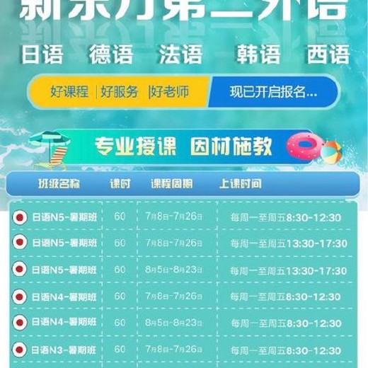 新东方日语学习课程(62.09G)封面
