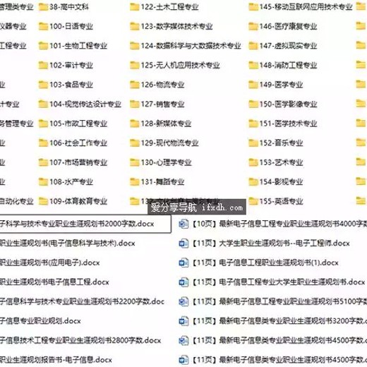 9000份专业职业生涯规划书wordplusppt成品封面