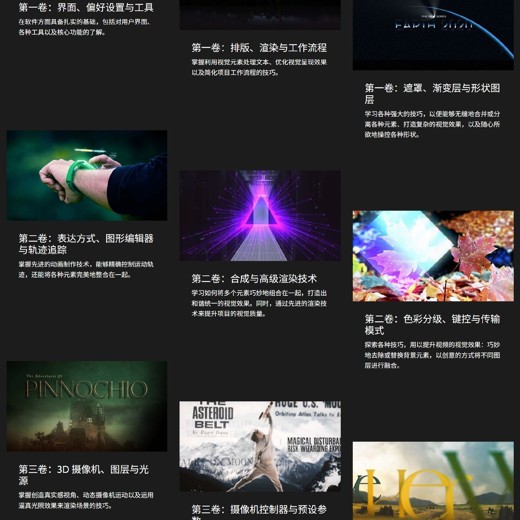 AE+C4D综合教程封面