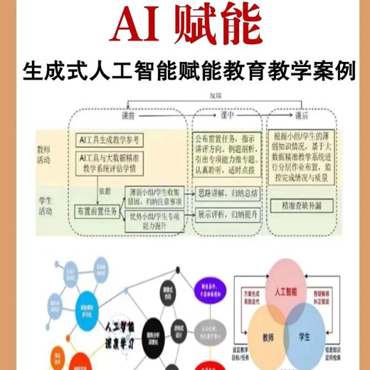 AI赋能家庭教育封面