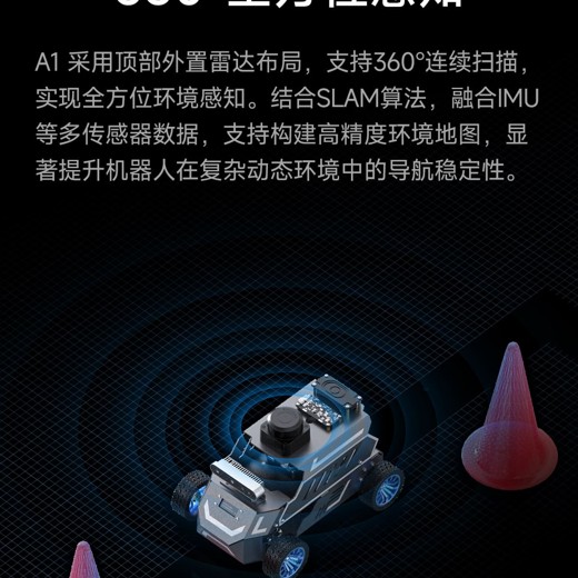AI自动驾驶算法工程师视频课程封面