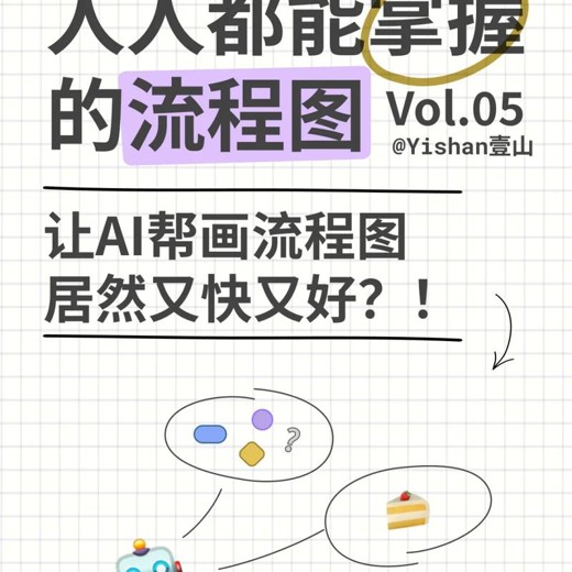 AI创作底层逻辑，轻松开启你的AI创作之路封面