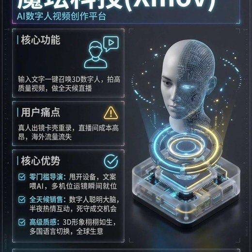 程序员的AI必修的AIGC全栈实战封面