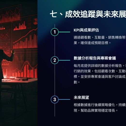 狂奔的包子插画铺-AI商业插画必修课封面