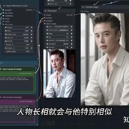 AI人物一致性教学，真人版MV制作全流程封面
