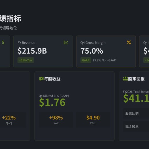 且曼B端产品设计训练营第6期封面