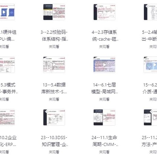 B站-软考倪奕文老师系统分析师视频教程真题资料封面