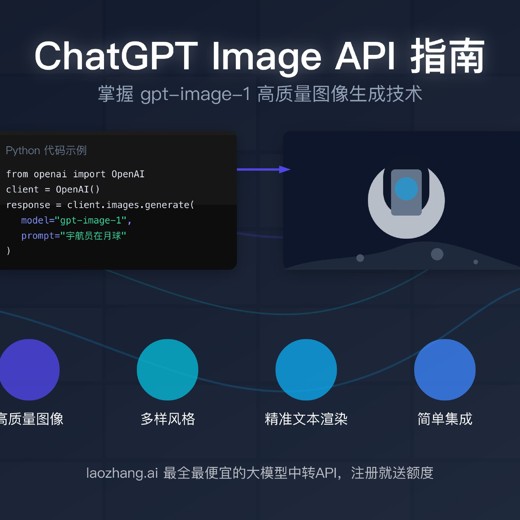 ChatGPT从基础到项目实战封面
