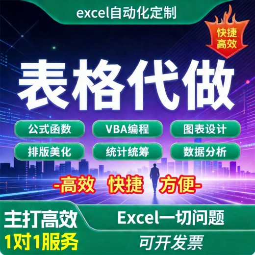 Excel教程WPS表格快捷键视频封面