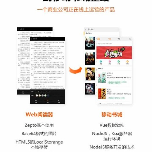 imooc-13HTML5独立开发书城WebApp-带源码课件 imooc-13HTML5独立开发书城WebApp-带源码课件封面