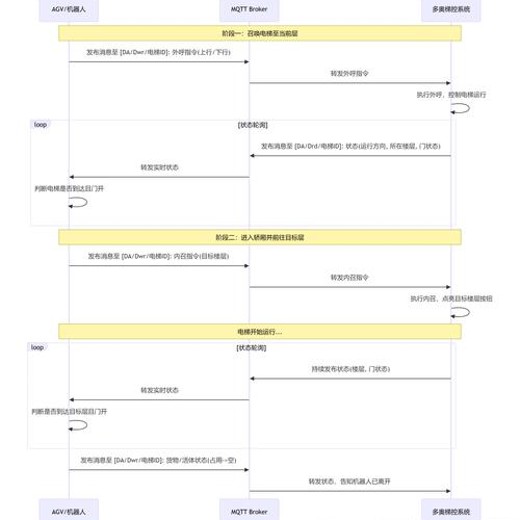 【圣思园】Kotlin高级进阶与原理剖析视频教程-带源码课件封面