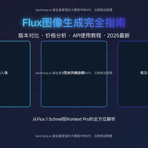 mbti16高级指南封面