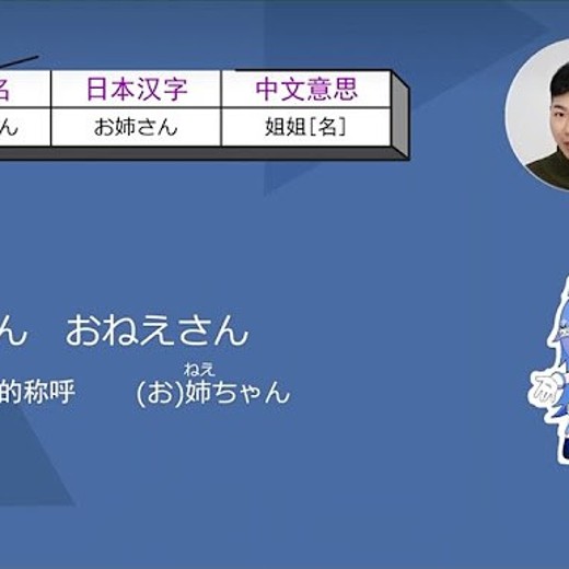 唐盾：N3+N2日语中级精讲封面