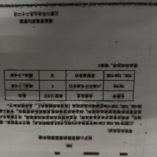各种格式的纸（PDF）打印封面