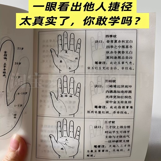 手相面相全知道[pdf]封面
