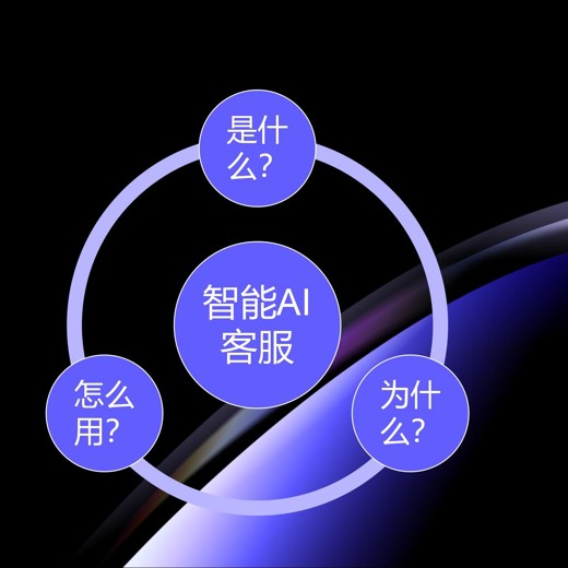 PPT教程PPT视频教程封面