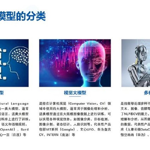 厦大团队：大模型概念、技术与应用实践(一文读懂大模型).pptx封面