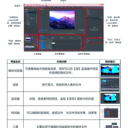 【PR教程】向天歌-PR视频剪辑上分攻略封面
