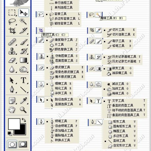PS教程PhoneShop各种使用教程 PS教程PhoneShop各种使用教程封面