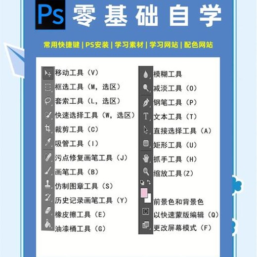 【PS教程】【向天歌】从零开始教你学PS，30堂课从入门到精通封面