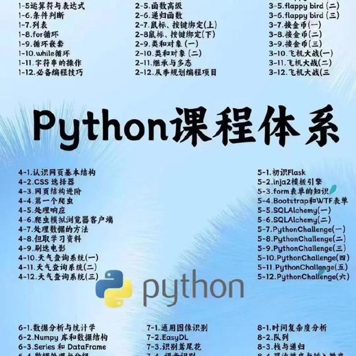二级python(视频课程+资料)封面