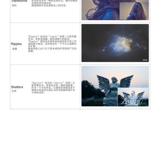 Python全栈一课通（470集）封面