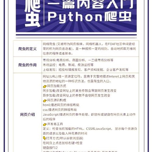 千锋教育Python教程-700集零基础Python入门到精通教程(爬虫+办公自动化+数据分析)封面