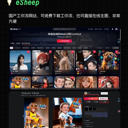 最近火爆全网的Sora学习资源合集封面