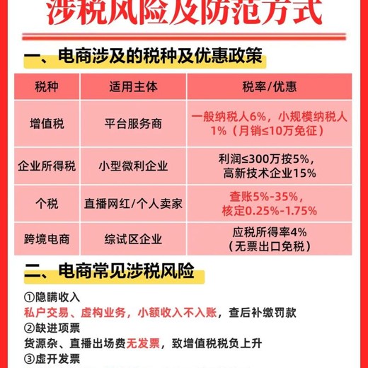 电商企业会计处理与涉税实务封面