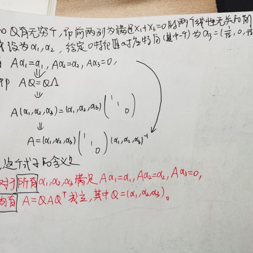 线性代数速成课封面