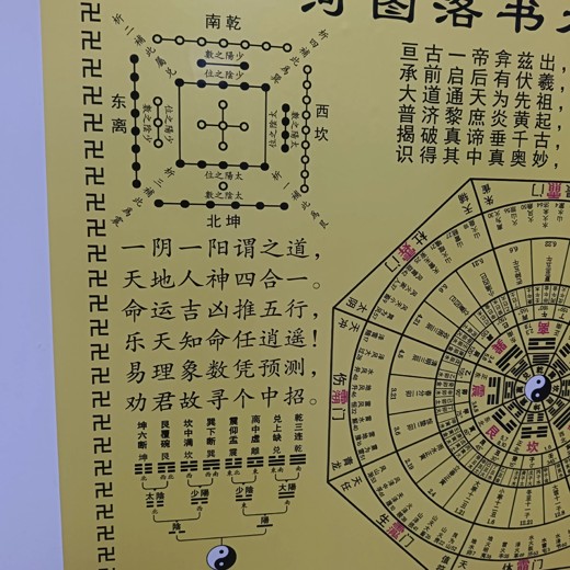 河图洛书与先后天八卦封面