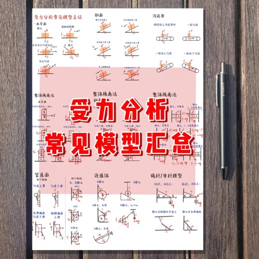 中考高频易错题精编-数理化合集封面